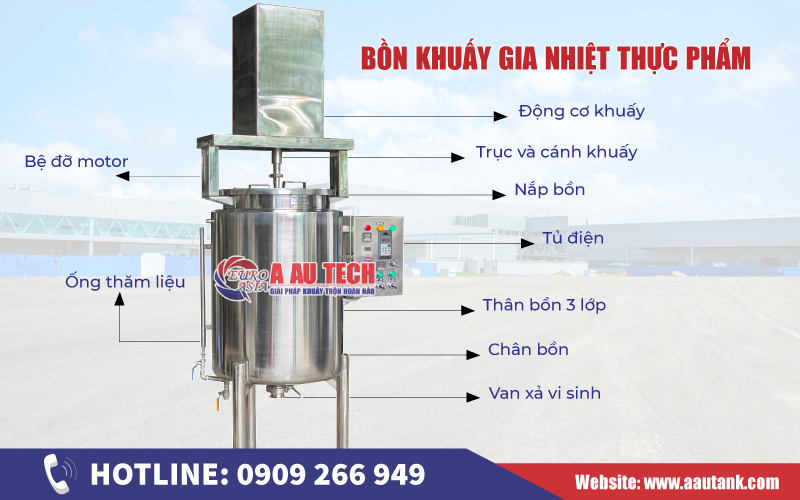 Cấu tạo bồn khuấy gia nhiệt thực phẩm 